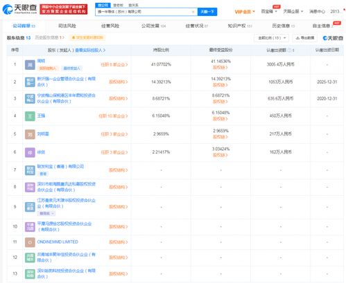 華為再度加碼半導(dǎo)體產(chǎn)業(yè)，戰(zhàn)略投資計(jì)算機(jī)軟件開發(fā)公司引發(fā)行業(yè)關(guān)注