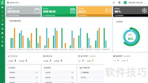 電話銷(xiāo)售行業(yè)erp管理系統(tǒng)哪家好