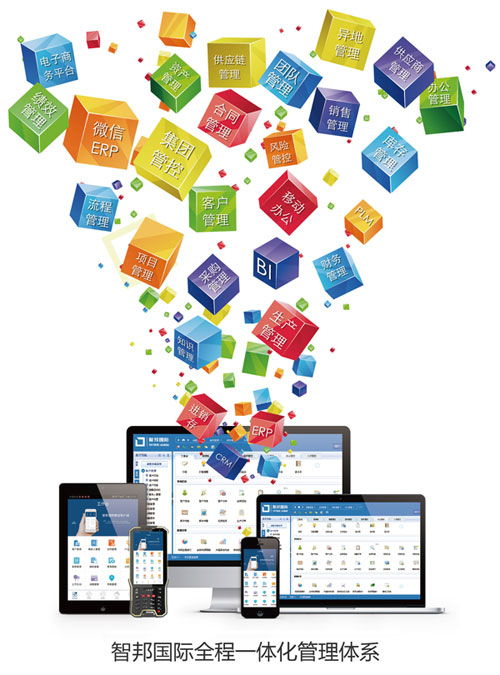 智邦國際 企業(yè)如何快速實現一體化管理